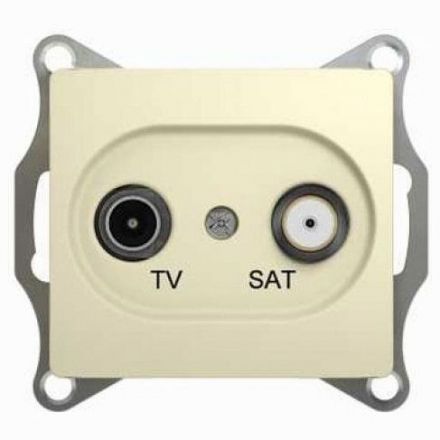 Розетка проходная Schneider Electric Glossa Беж TV-SAT 4DB GSL000298