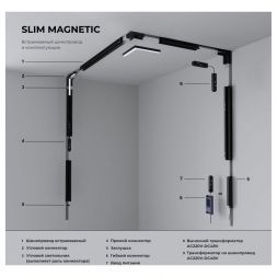 Шинопровод встраиваемый черный 1м Slim Magnetic Elektrostandard 85086/00