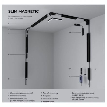 Шинопровод встраиваемый черный 1м Slim Magnetic Elektrostandard 85086/00