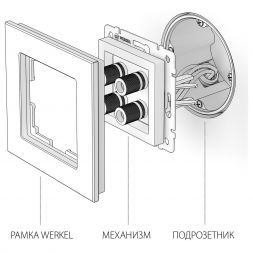Акустическая розетка Werkel W1185001 белый (WL01-AUDIOx4)