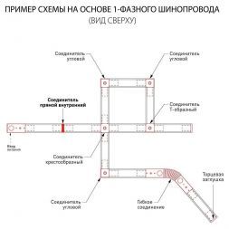 Коннектор прямой для однофазного шинопровода Elektrostandard TRC-1-1-I-BK