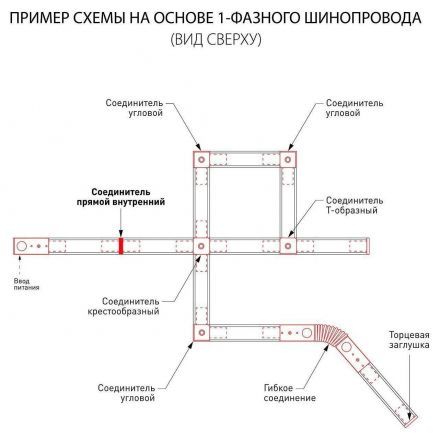 Коннектор прямой для однофазного шинопровода Elektrostandard TRC-1-1-I-BK