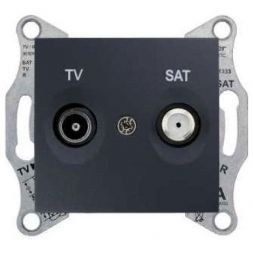 TV/SAT розетка оконечная Schneider Electric Sedna Графит 1db