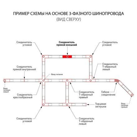 Коннектор прямой для трехфазного шинопровода Elektrostandard TRC-1-3-I-WH