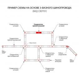 Коннектор прямой для трехфазного шинопровода Elektrostandard TRC-1-3-I-BK