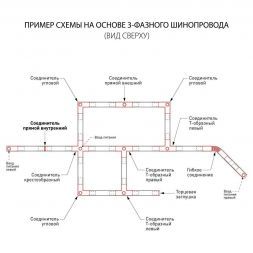 Коннектор прямой внутренний для трехфазного шинопровода Elektrostandard TRC-1-3-II-WH