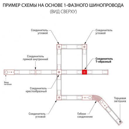 Коннектор Т-образный для однофазного шинопровода Elektrostandard TRC-1-1-T-BK