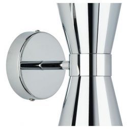 Бра Lightstar Strato 817624
