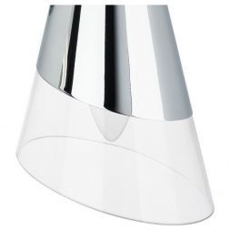 Бра Lightstar Strato 817624