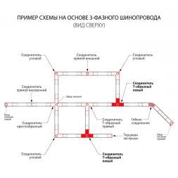 Коннектор Т-образный для трехфазного шинопровода левый  Elektrostandard TRC-1-3-TL-WH