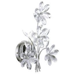 Бра Lussole GRLSP-0186 (LUSSOLE GRLSP-0186)