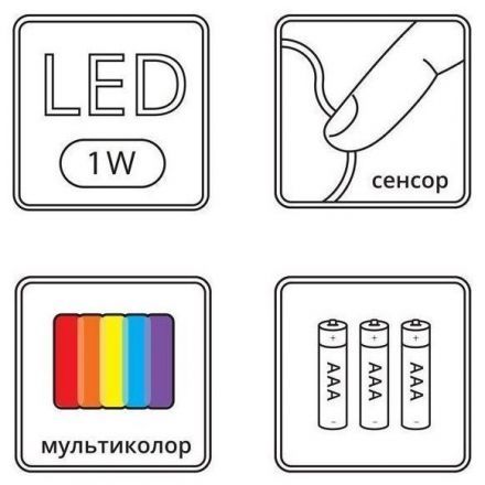 Настольная лампа Arte Lamp Tilly A7373LT-1WH