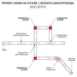 Коннектор угловой для однофазного шинопровода  Elektrostandard TRC-1-1-L-BK