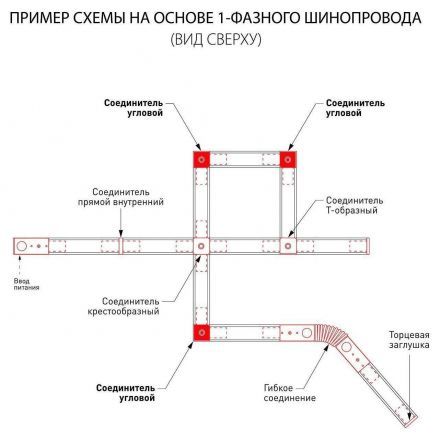 Коннектор угловой для однофазного шинопровода  Elektrostandard TRC-1-1-L-BK