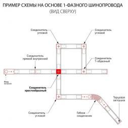 Коннектор X-образный для однофазного шинопровода  Elektrostandard TRC-1-1-X-WH