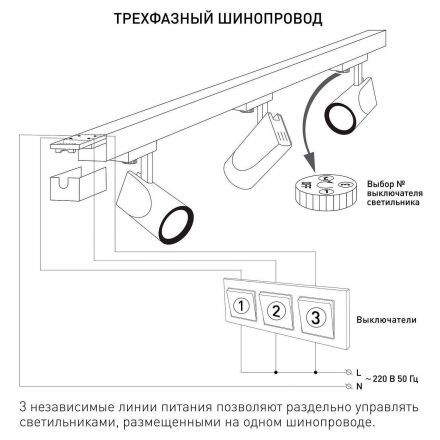Трехфазный шинопровод Elektrostandard TRL-1-3-200-WH