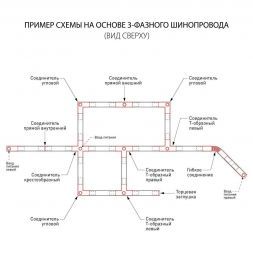 Трехфазный шинопровод Elektrostandard TRL-1-3-200-WH