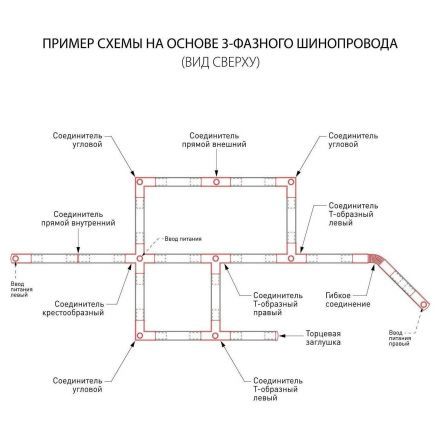 Трехфазный шинопровод Elektrostandard TRL-1-3-200-WH