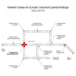 Коннектор X-образный для трехфазного шинопровода  Elektrostandard TRC-1-3-X-BK