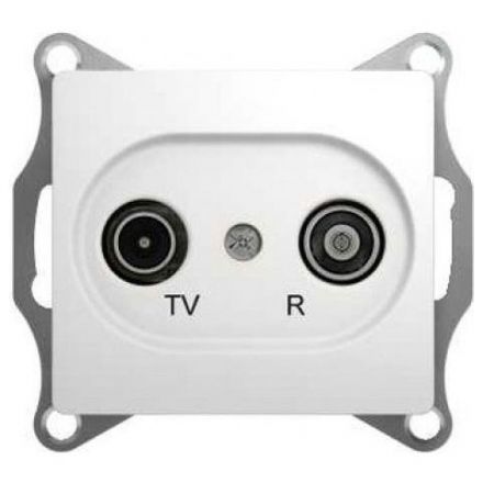 Розетка проходная Schneider Electric Glossa Бел TV-R 4DB GSL000195