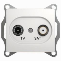 Розетка оконечная Schneider Electric Glossa Бел TV-SAT 1DB GSL000197