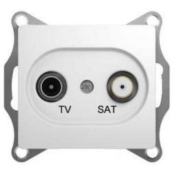 Розетка проходная Schneider Electric Glossa Бел TV-SAT 4DB GSL000198