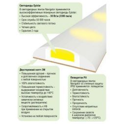 Лента Navigator 71 699 NLS-5730WW60-30-IP20-12V R5