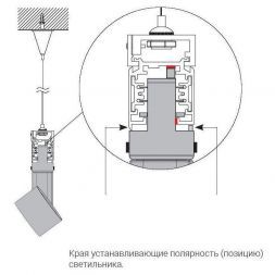 Подвесной шинопровод Nowodvorski Ctls Track 8715