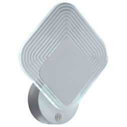 Светодиодный накладной светильник Profit Light 5886/1W WHT