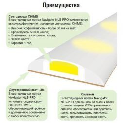 Лента Navigator 71 706 NLS-3528CW120-9.6-IP65-12V-Pro R5
