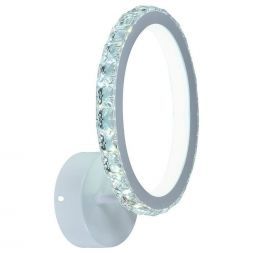 Светодиодный накладной светильник Profit Light 8020/1W WHT