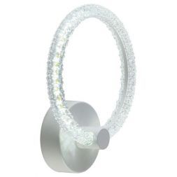 Светодиодный накладной светильник Profit Light 8024/1W WHT