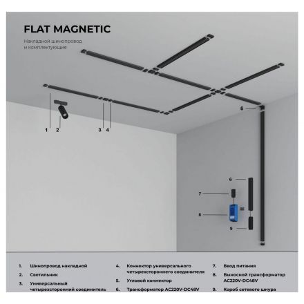 Flat Magnetic Коннектор для четырёхстороннего соединителя накладного шинопровода (чёрный) Elektrostandard