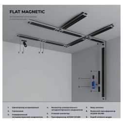 Flat Magnetic Короб для сетевого шнура (черный) Elektrostandard 85131/00