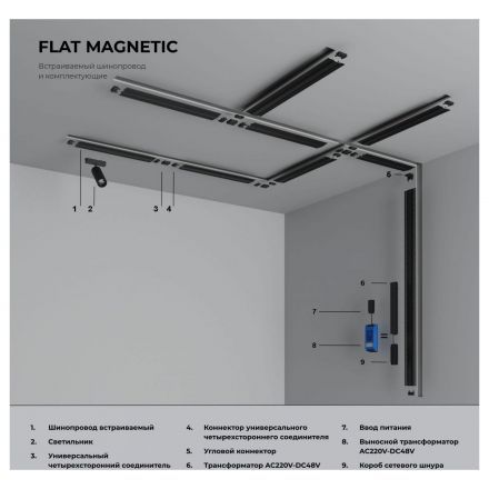 Flat Magnetic Короб для сетевого шнура (черный) Elektrostandard 85131/00