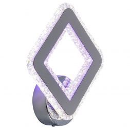 Светодиодный накладной светильник Profit Light 8041/1W CHR