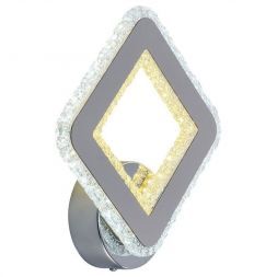 Светодиодный накладной светильник Profit Light 8041/1W CHR