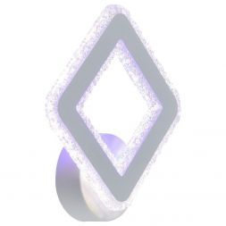 Светодиодный накладной светильник Profit Light 8041/1W WHT