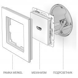 Розетка HDMI (белый) Werkel W1186001 (WL01-60-11)