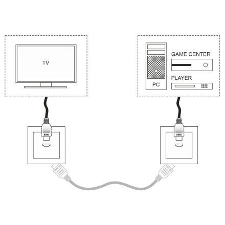 Розетка HDMI (белый) Werkel W1186001 (WL01-60-11)