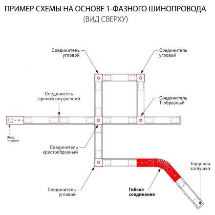 Гибкий коннектор для однофазного шинопровода Elektrostandard TRC-1-1-FLEX-BK