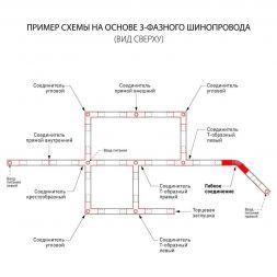 Гибкий коннектор для трехфазного шинопровода Elektrostandard TRC-1-3-FLEX-WH
