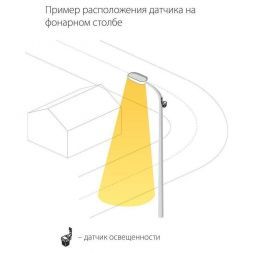 Датчик освещенности Elektrostandard SNS-L-06 1200W IP44 Белый