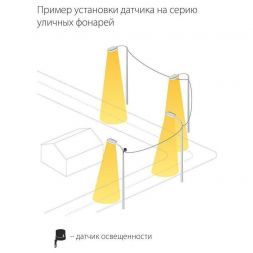 Датчик освещенности Elektrostandard SNS-L-07 5500W IP44 Белый